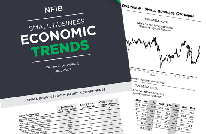 NFIB