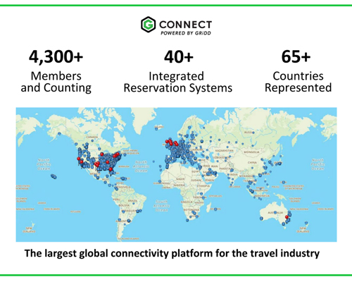 GRiDD Technologies Launches GNet Connect